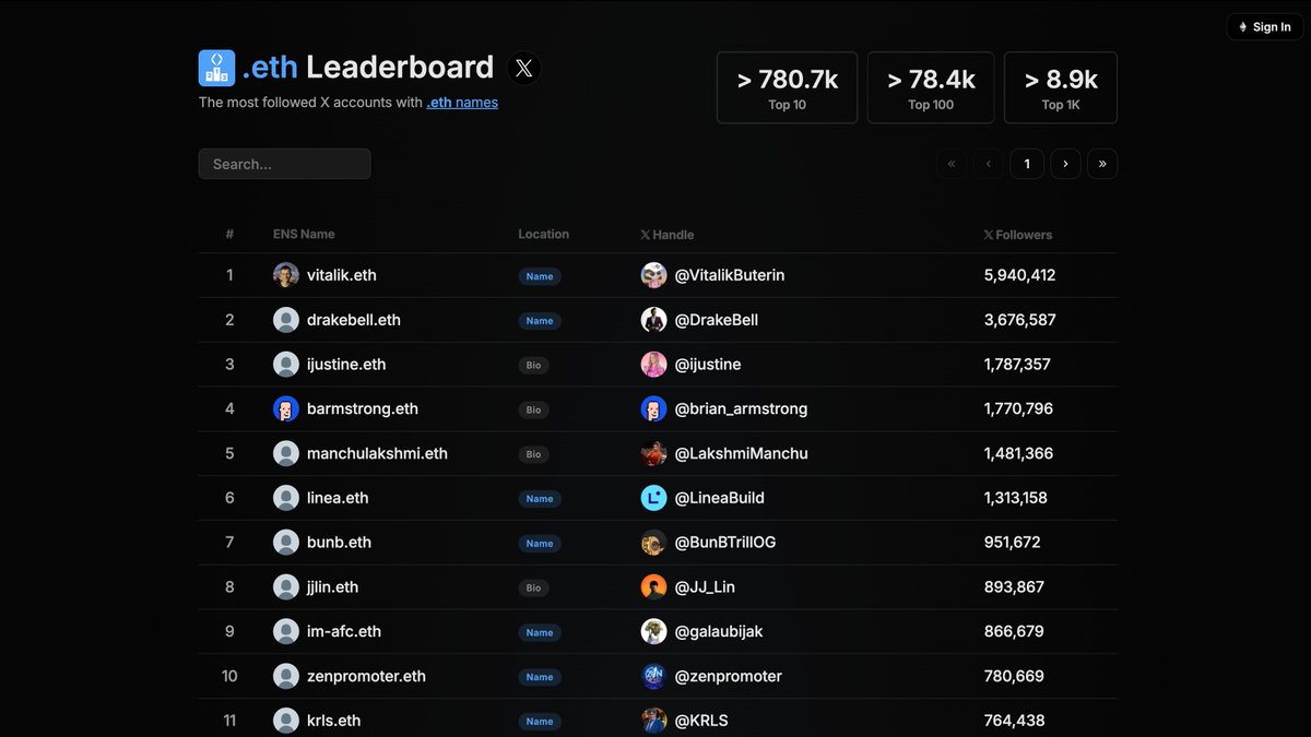 brantly.eth tweet media
