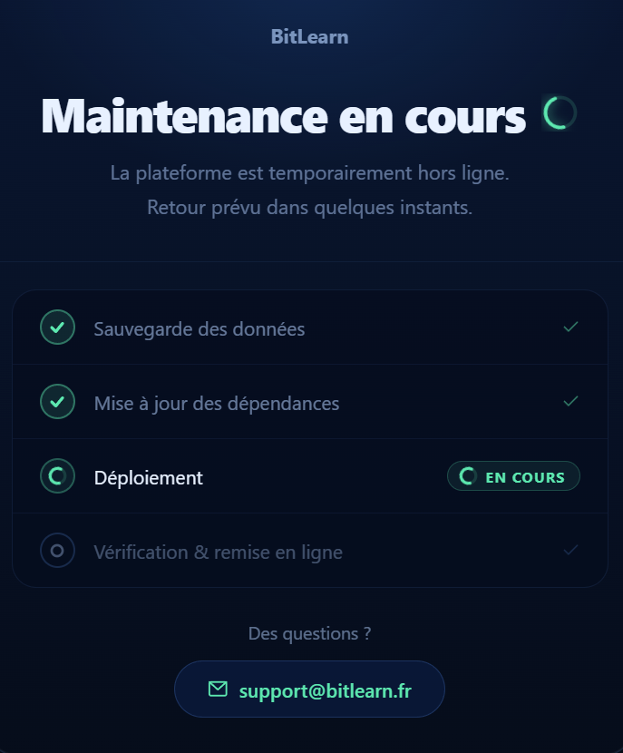 Bitlearn tweet media