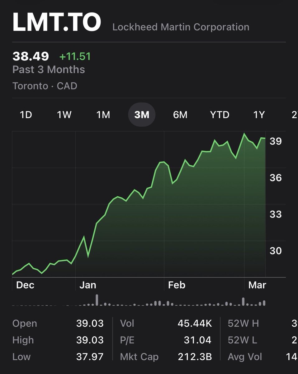 communist corn train 🇨🇦 tweet media
