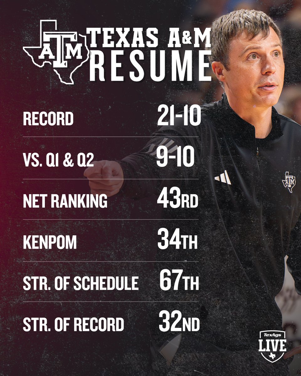 TexAgs Live tweet media