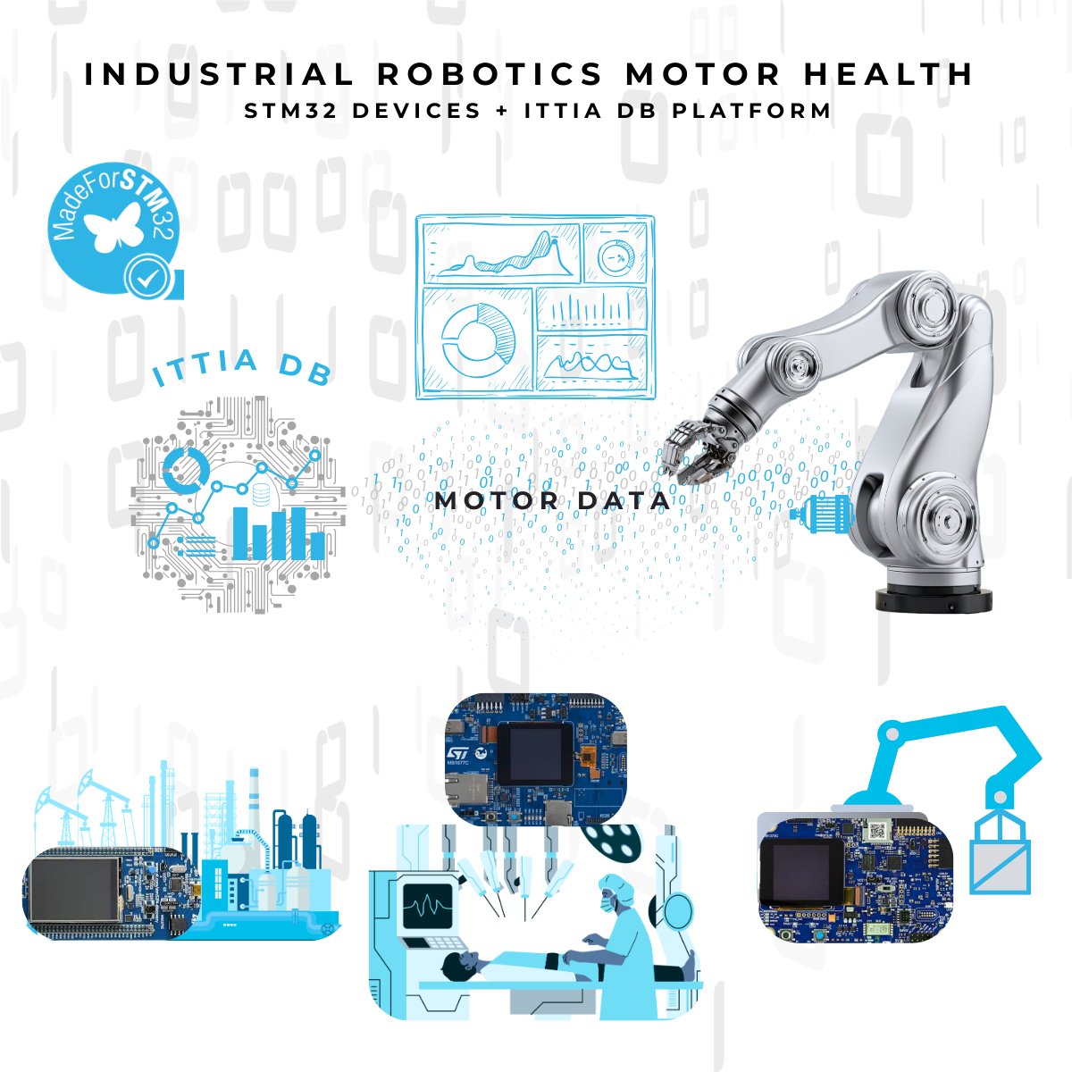ittiadb's tweet photo. With #STM32 devices and the #ITTIA DB Platform, #Robotics developers can capture #MotorHealth signals such as vibration, current, temperature, &amp; speed.
https://t.co/qZtJzGvnc9
#EdgeAI #PredictiveMaintenance #IndustrialAutomation #IoT #STAuthorizedPartner #MCUs #STPartnerProgram https://t.co/UPHKM0XSiZ