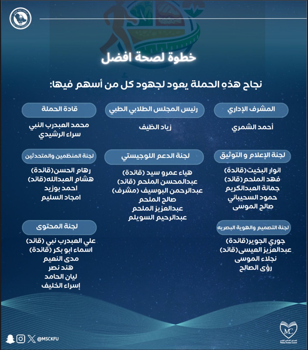 المجلس الطلابي الطبي tweet media