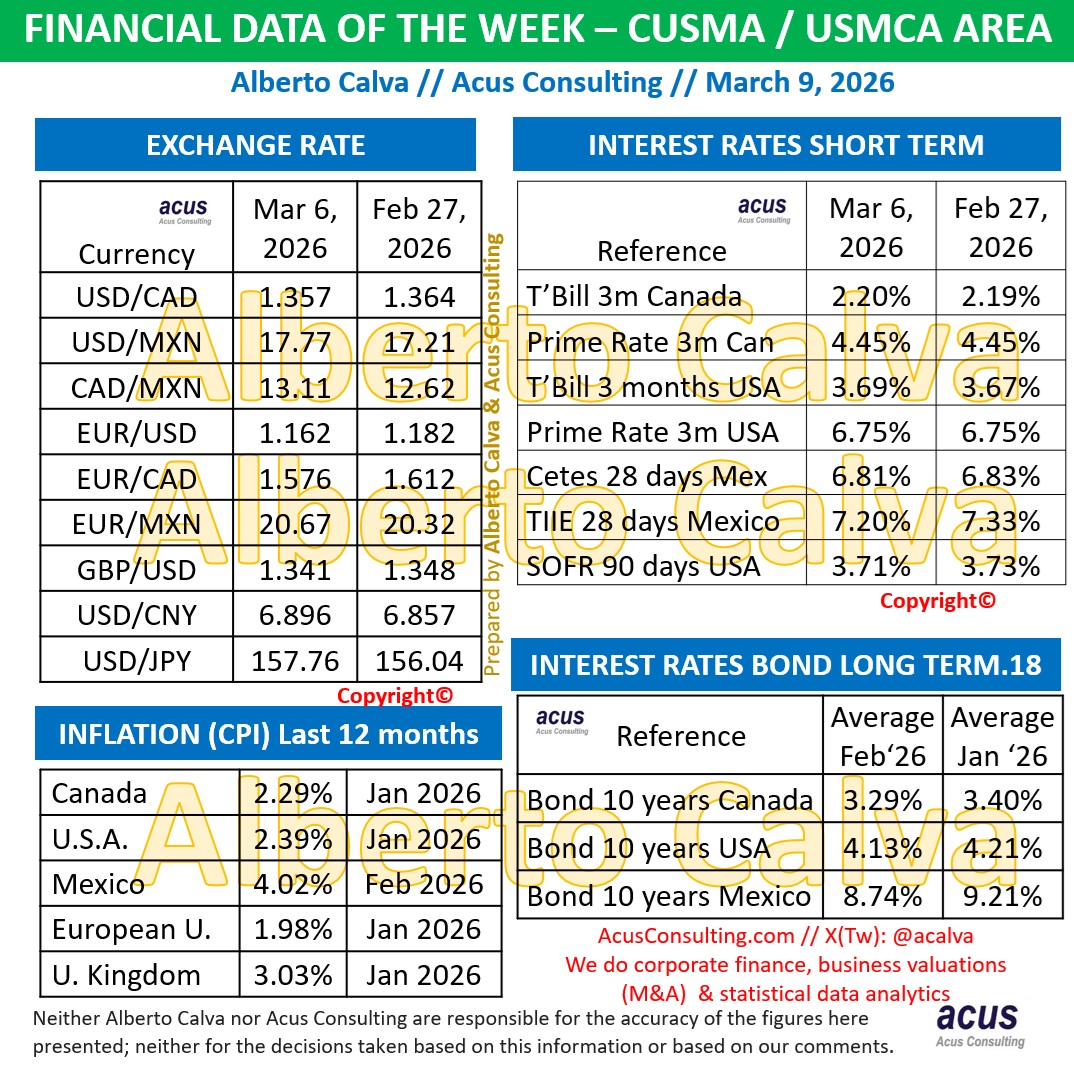 Alberto Calva (@acalva) on Twitter photo 