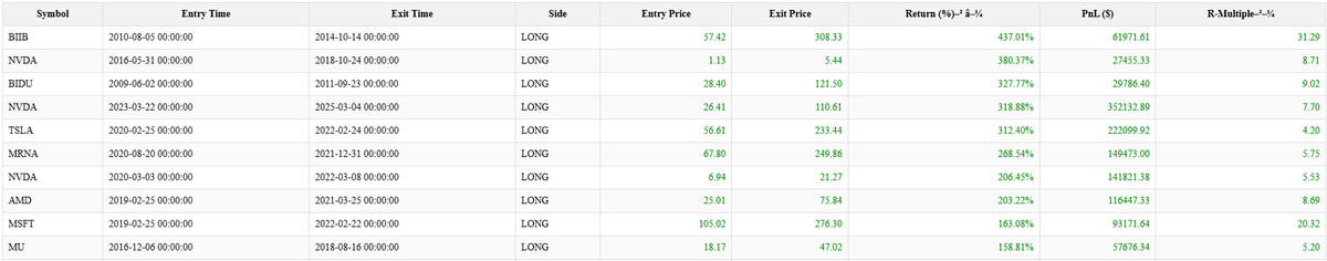 Tradernoob tweet media