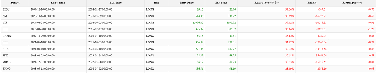 Tradernoob tweet media