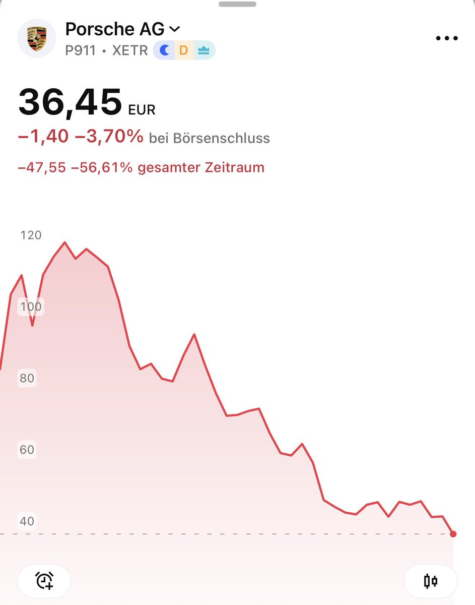 Emanuel Boeminghaus tweet media