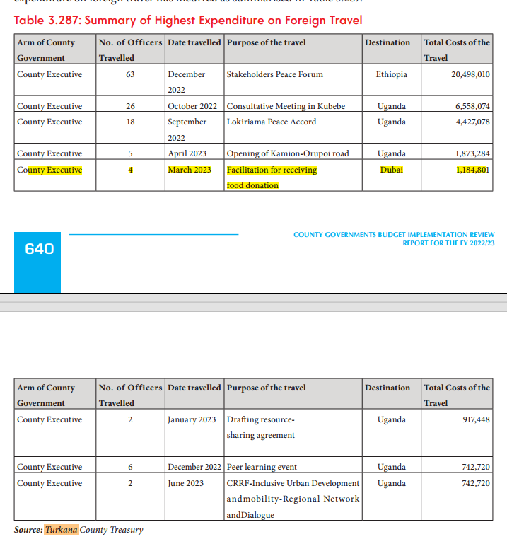 Kavuli M. Bernard, FCH tweet media