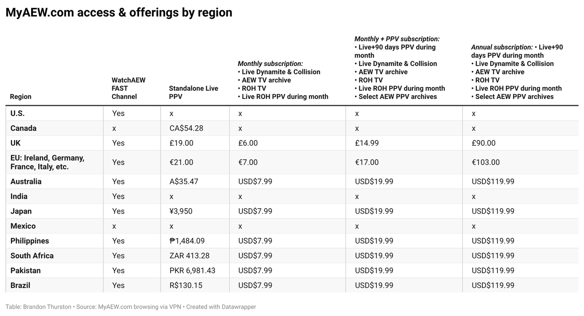 Brandon Thurston tweet media