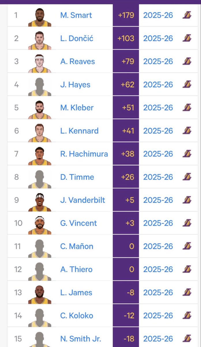 Dick Carlisle tweet media