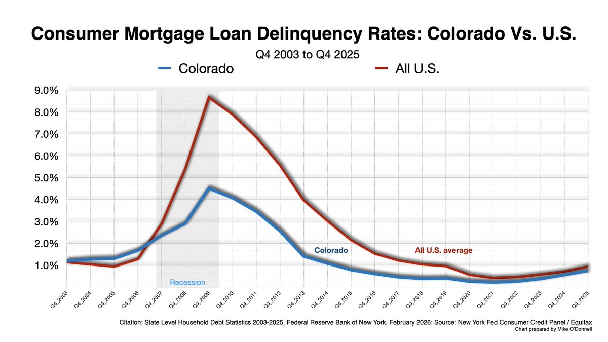 Mike O'Donnell tweet media