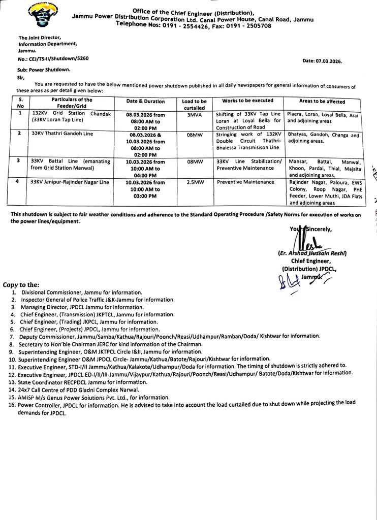 Jammu Power DISCOM tweet media