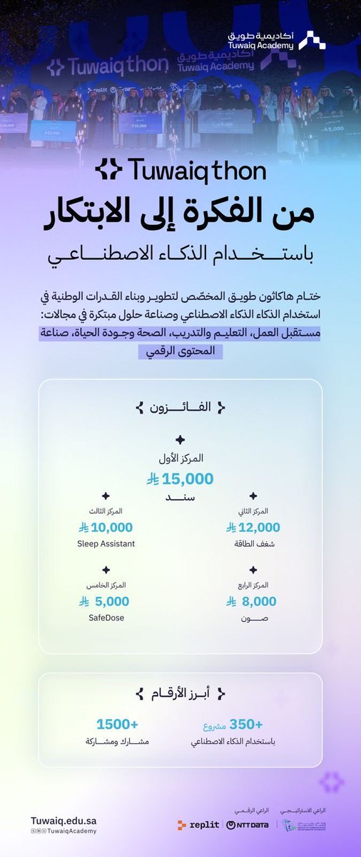 أكاديمية طويق tweet media