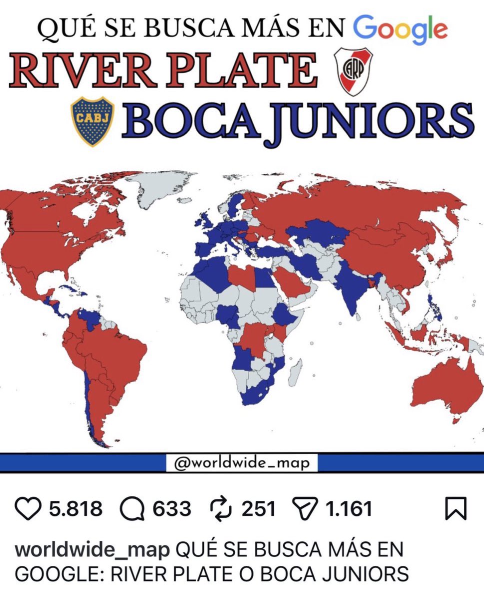 🌎🤔 NO ERA UN FENÓMENO MUNDIAL: DE SER LA MITAD MÁS UNO A SER LA MITAD DE LA MITAD❗️

❌ Boca Juniors no llega ni a un 25% en las búsquedas comparadas con River Plate.

🗣️ Había un mito: que el Xeneize era la mitad + 1.

🙋🏿‍♂️ Sí gana en las búsquedas de África y chilenas 🙌