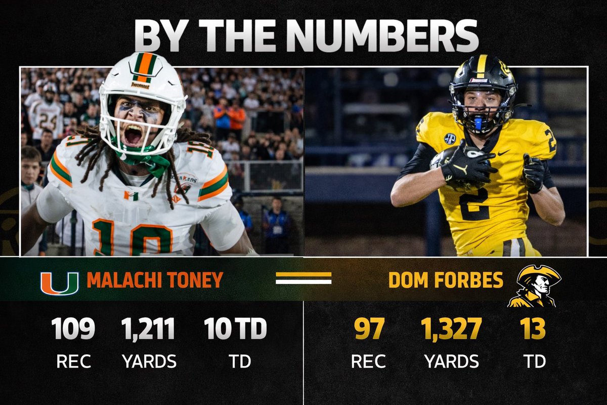 Karson Green 🏆 tweet media