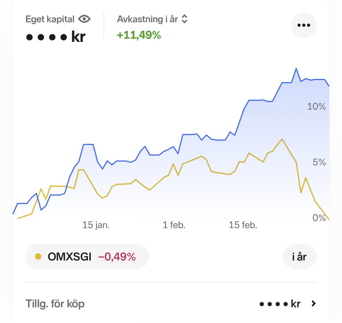 Carl-Magnus Uggla tweet media