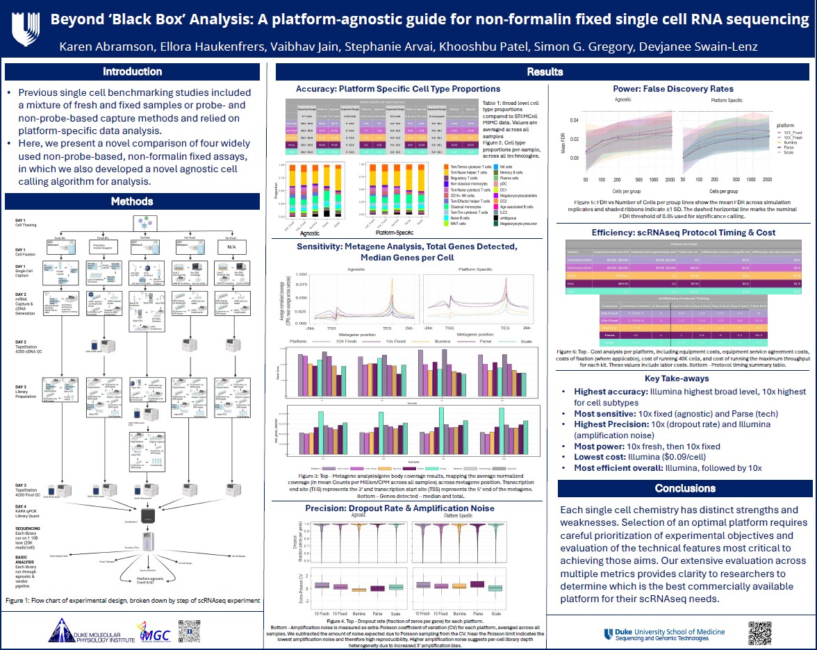 Gregory Lab tweet media