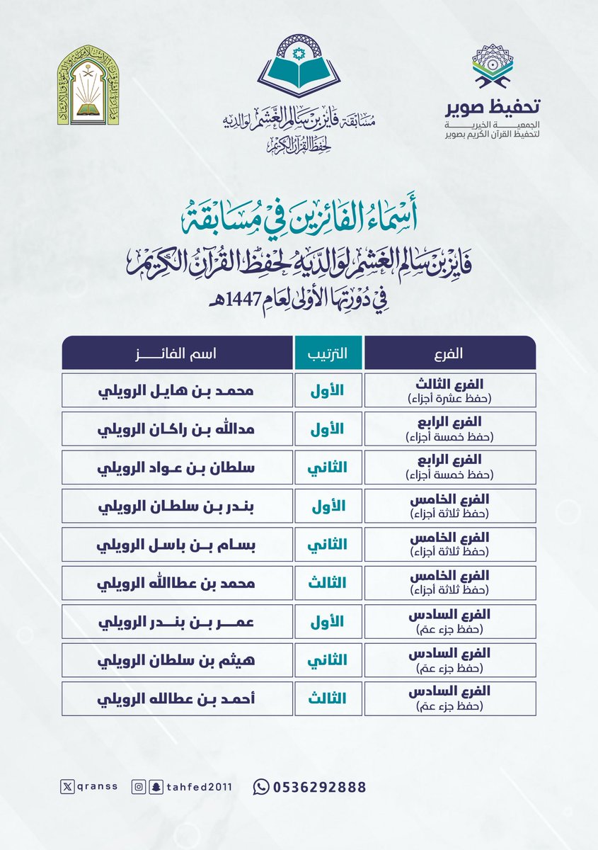 جمعية تحفيظ صوير tweet media