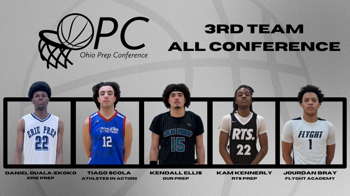 Ohio Prep Conference tweet media