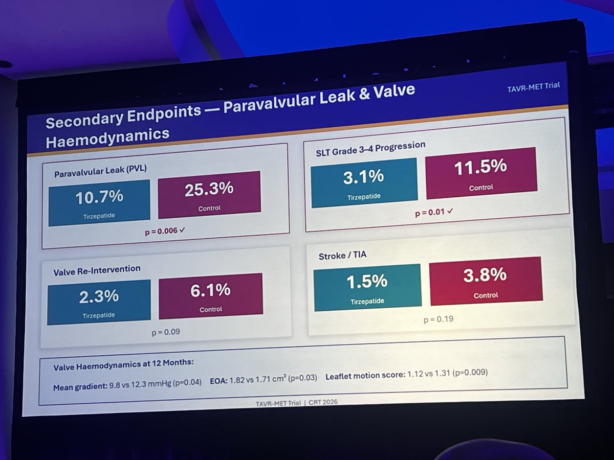 CardioTechx tweet media