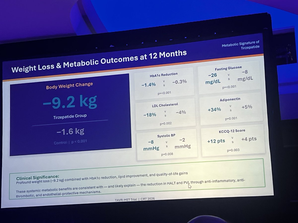 CardioTechx tweet media