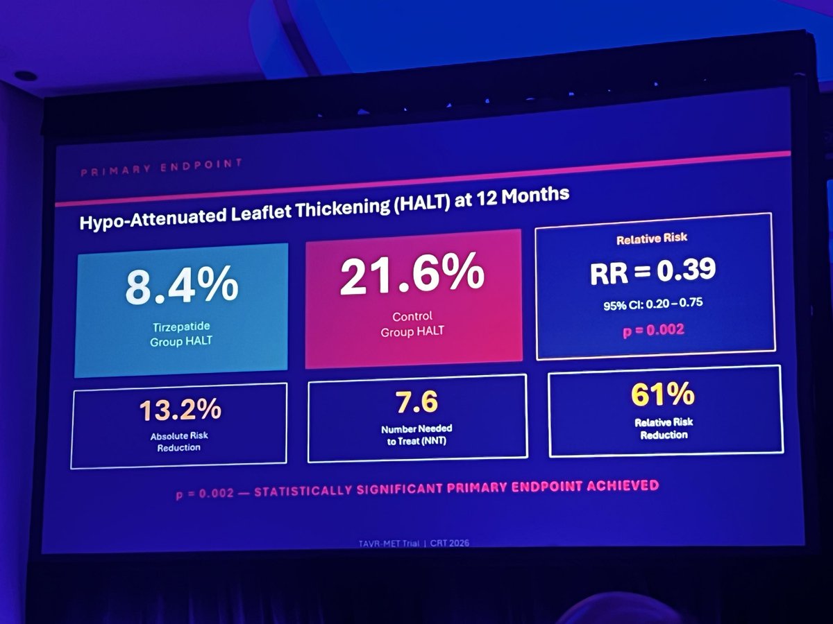 CardioTechx tweet media