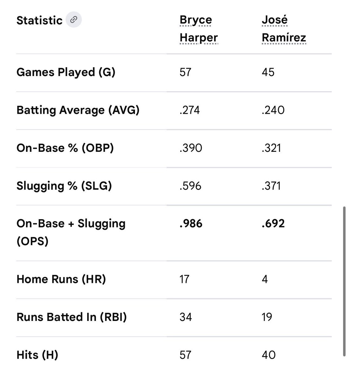 The Philly Scumbag tweet media