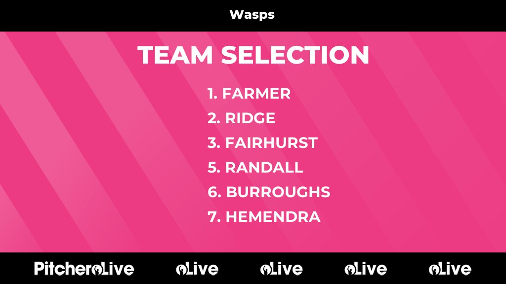 shnetball's tweet photo. Today's Wasps team selection #Pitchero
https://t.co/BJWGnhDlaF https://t.co/zdVbW3jk79