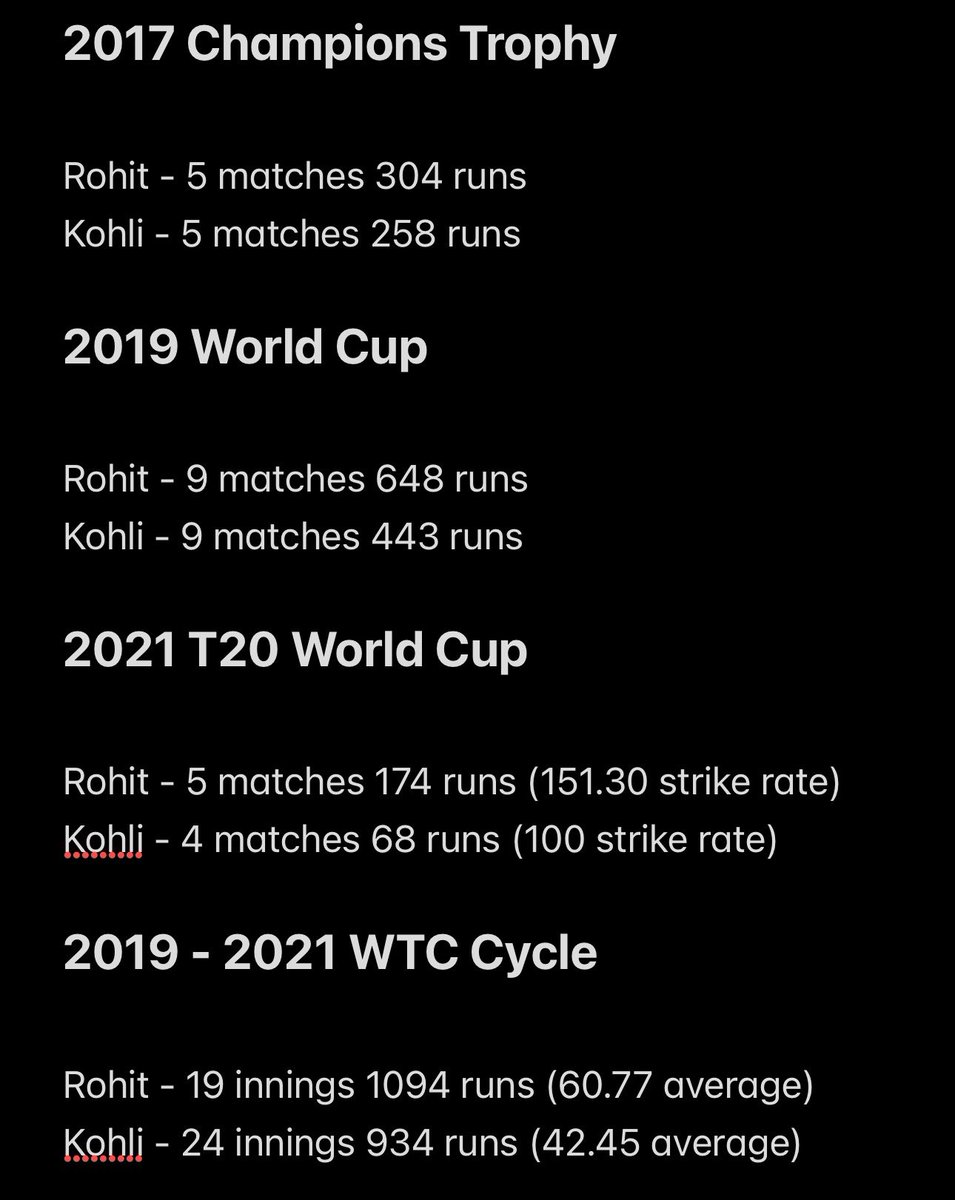 Chetan45ᴿᴱᴮᴱᴸᵂᴼᴼᴰ tweet media