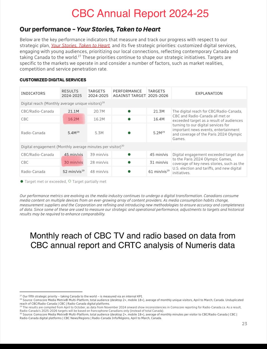 Barry Kiefl tweet media
