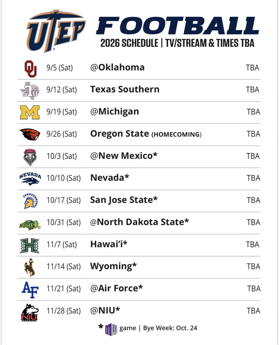 AdrianBroaddus's tweet photo. Breaking: All games for UTEP will be played on a Saturday. I can’t believe it! 🥲

2026 Schedule Takeaways: 

• Going 1-3 in September (at worst) could lead nicely into a winnable month of October. 
•  If UTEP can secure wins vs Nevada and San Jose, and win one of New Mexico/Oregon State, they could go into November playing meaningful games. 

What do you think about the schedule?