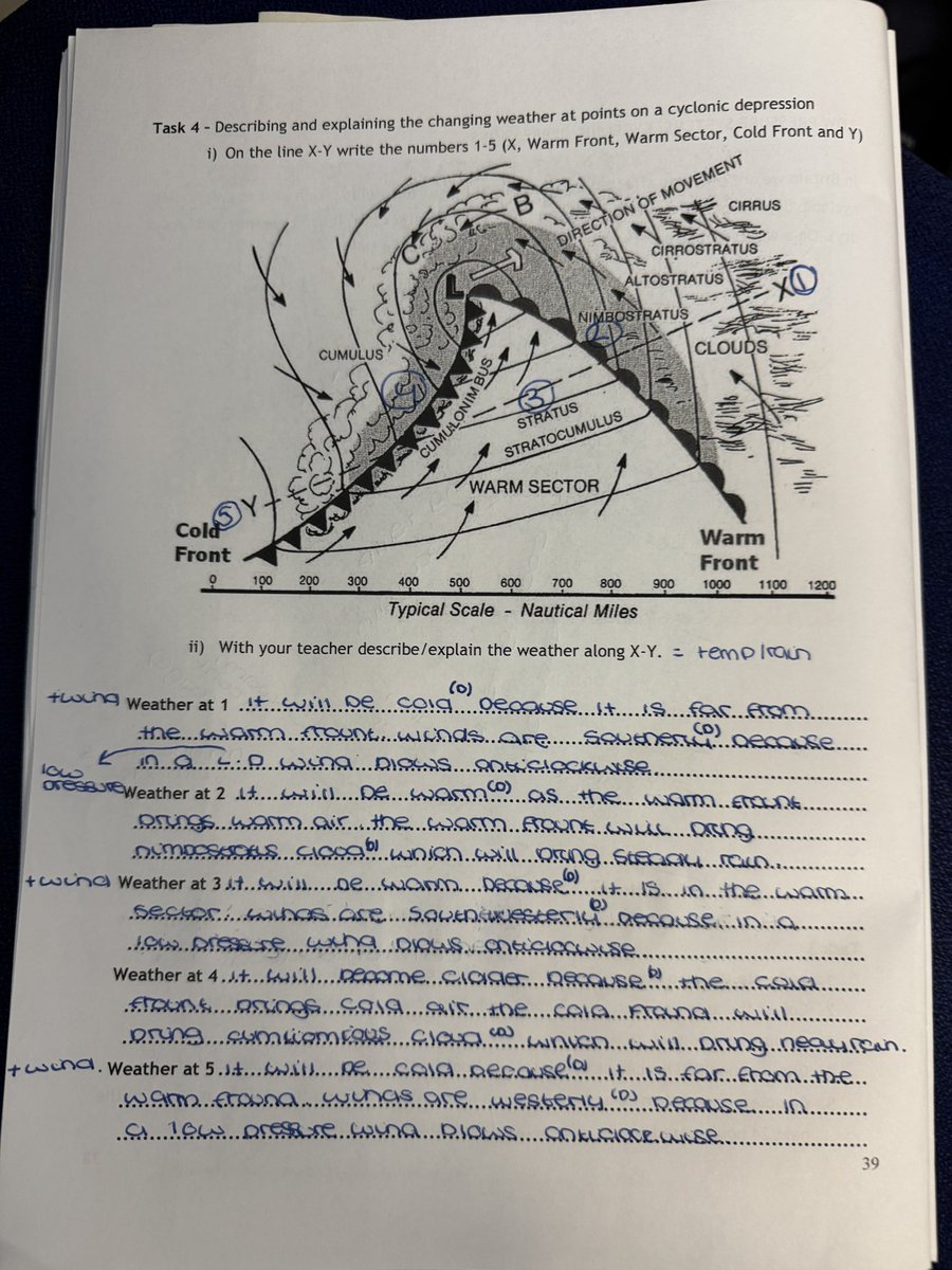 ElginHSGeog tweet media