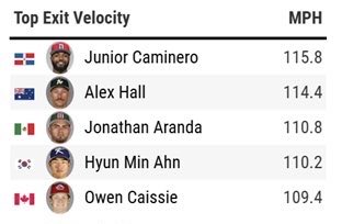 OK Blue Jays tweet media