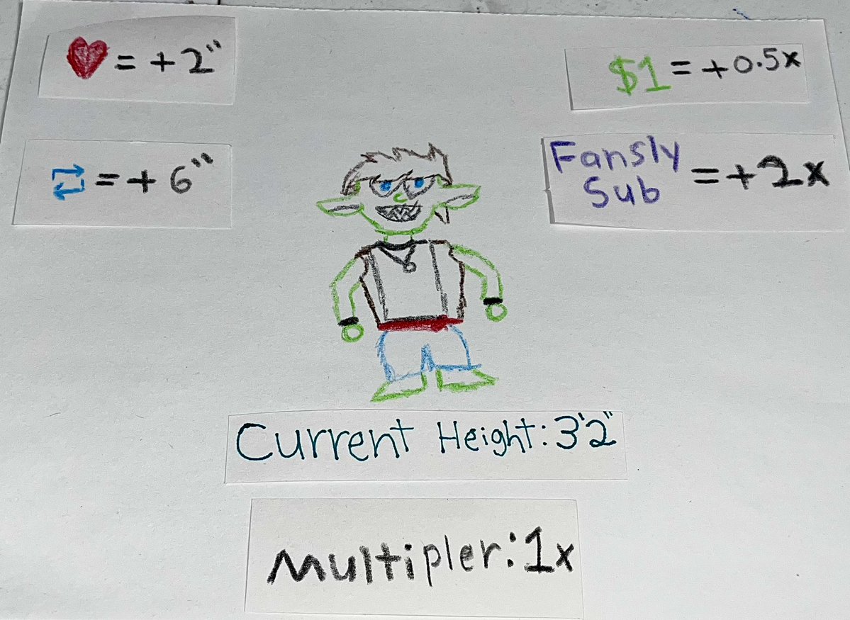 Zach, The Goblin King tweet media