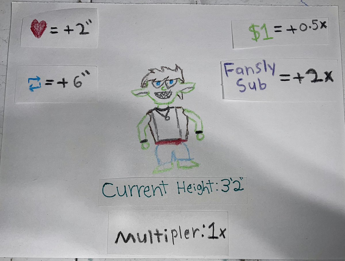 Zach, The Goblin King tweet media