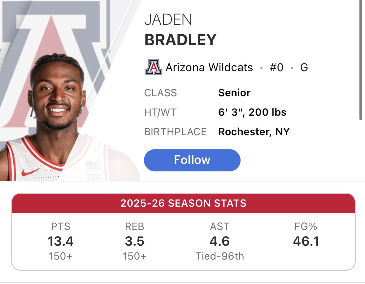 RedRaiderAbe's tweet photo. I don’t know who decides this stuff but Christian Anderson clears Bradley and Fears by a mile. And he’s probably better than Flemings and Smith. These people are so goofy https://t.co/JxEgrV8uzF