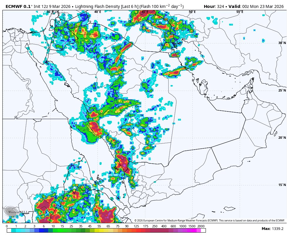 راعــد tweet media