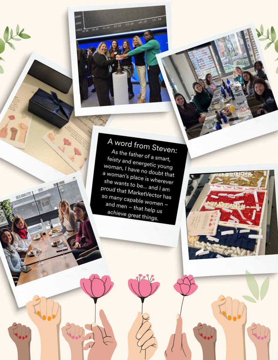 MarketVector Indexes tweet media