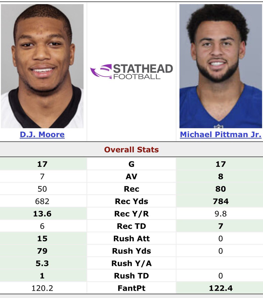 PortersBurgh tweet media