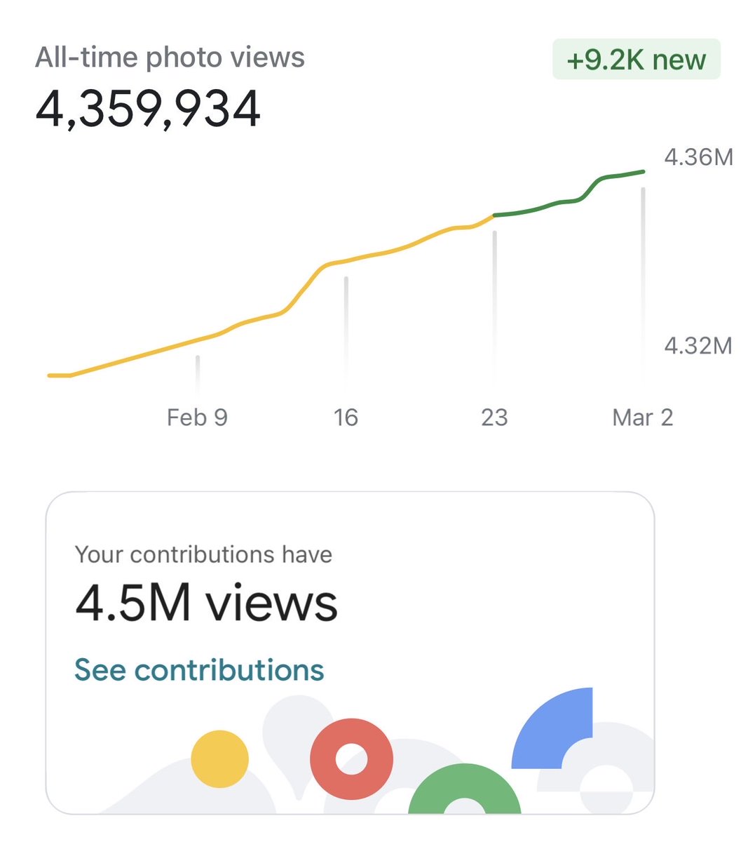 210marketing's tweet image. A good reminder:

Small contributions compound.

A single photo or update on platforms like Google Maps can end up helping thousands — sometimes millions — of people over time.

Shared information is what makes the internet useful. #GoogleMaps #marketing #LocalGuides