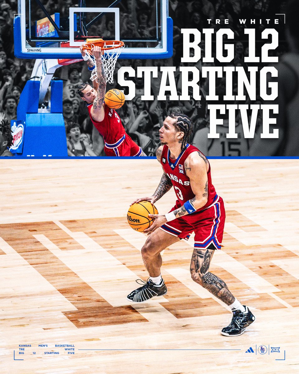 Kansas Men’s Basketball tweet media