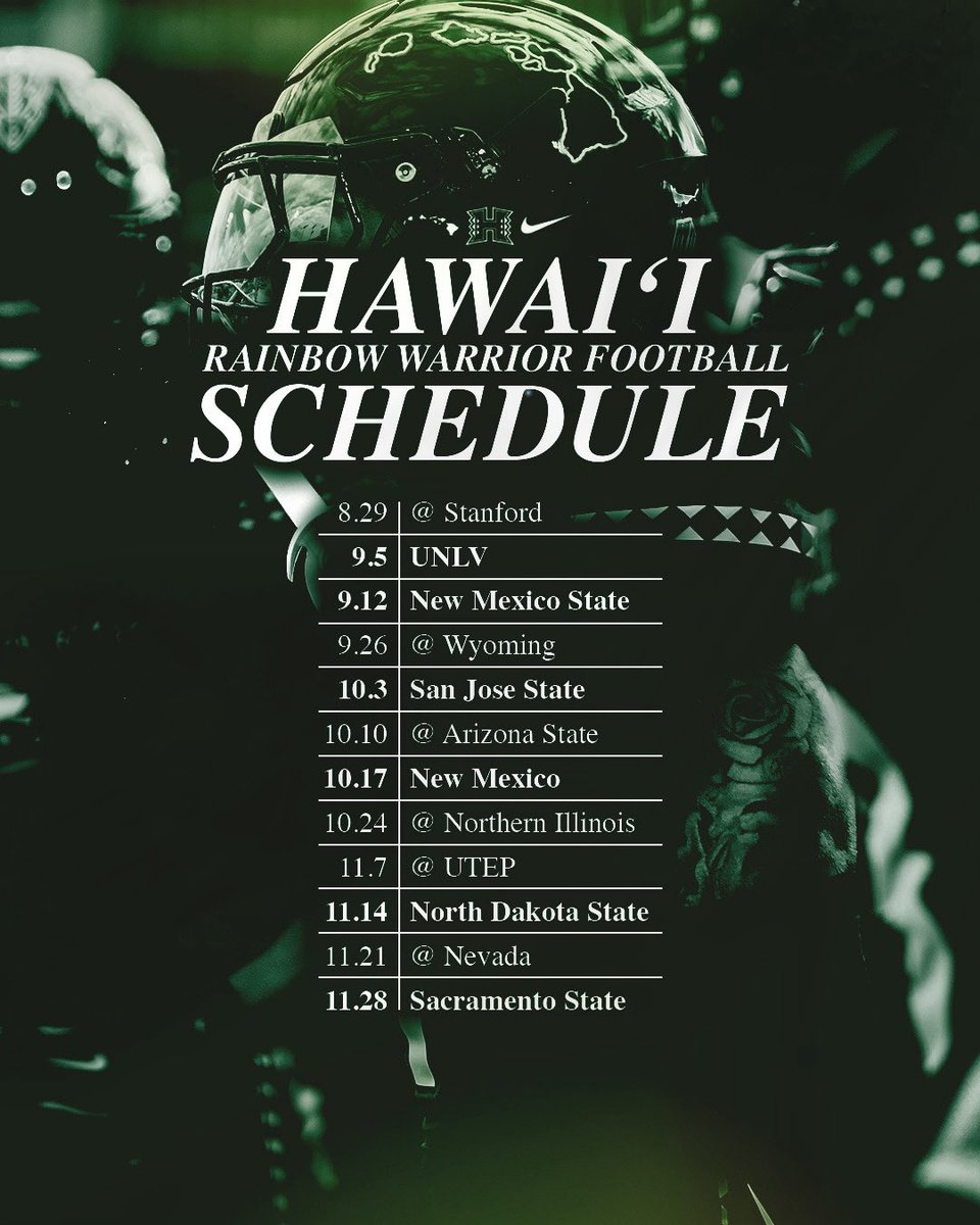 Hawaii Football tweet media