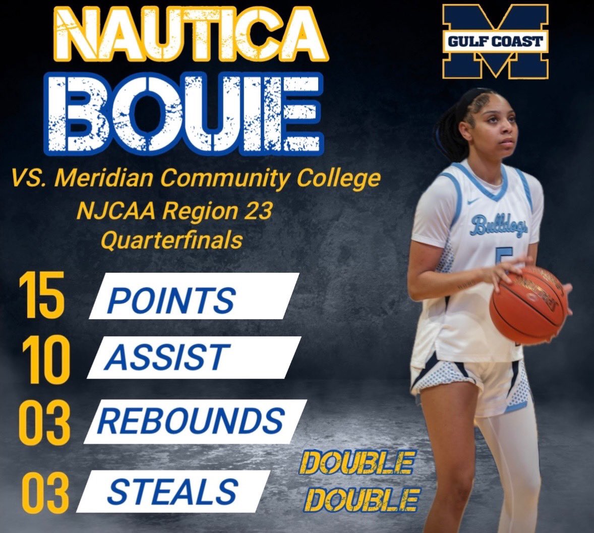 MGCCC_WBB's tweet photo. Impactful Bulldogs from post season match-up against Meridian. 💙💛 https://t.co/irUx5swiYx