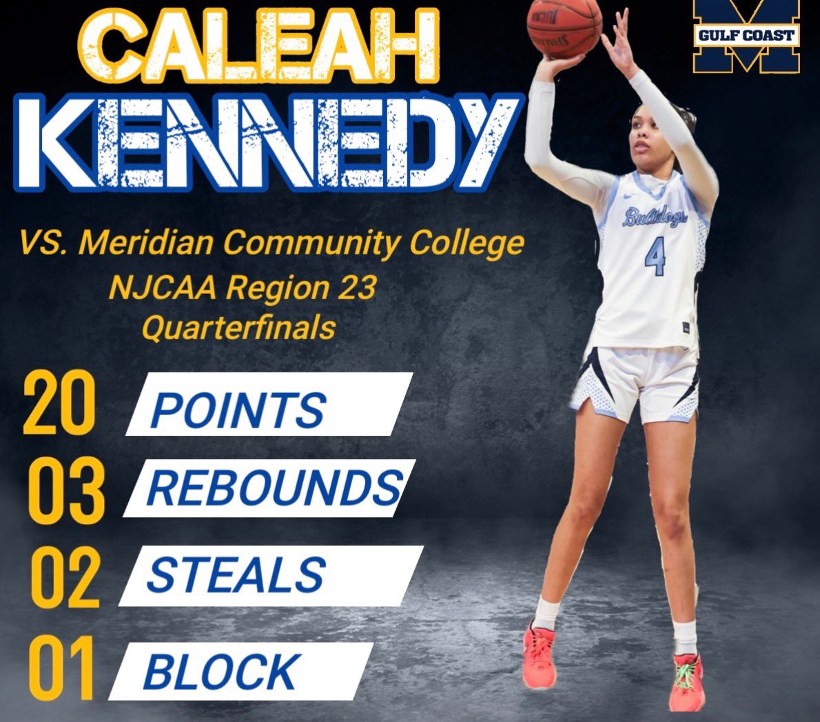 MGCCC_WBB's tweet photo. Impactful Bulldogs from post season match-up against Meridian. 💙💛 https://t.co/irUx5swiYx