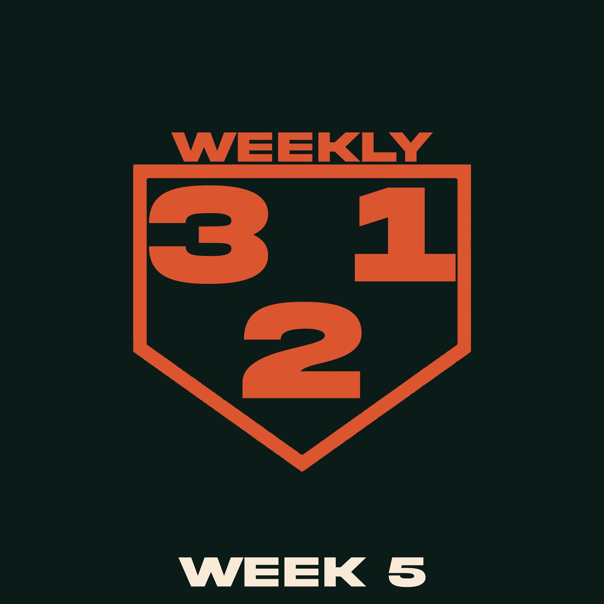 Practice tweet media