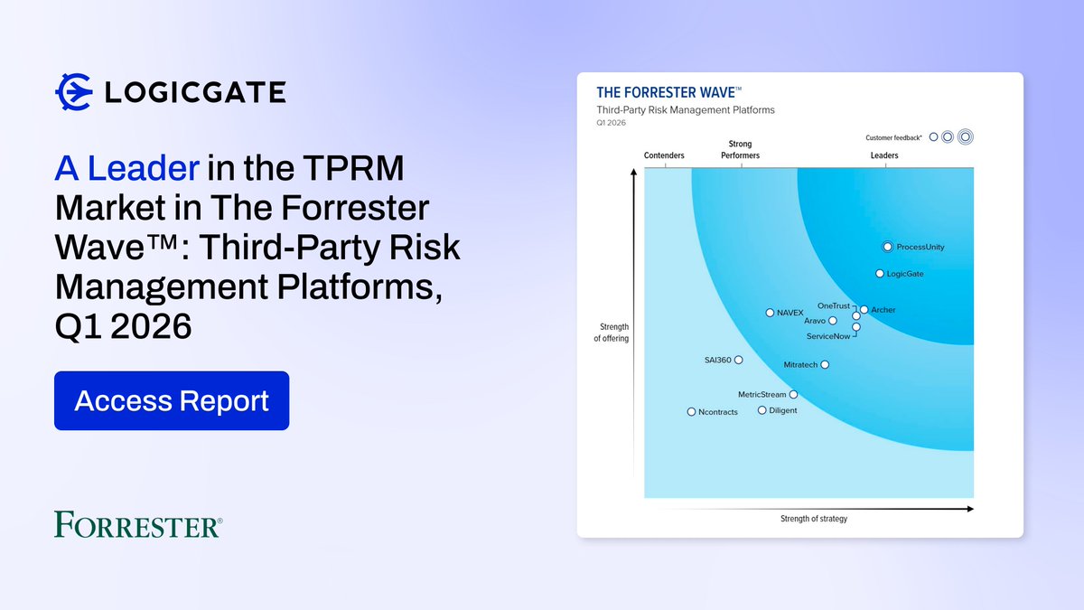 LogicGate tweet media