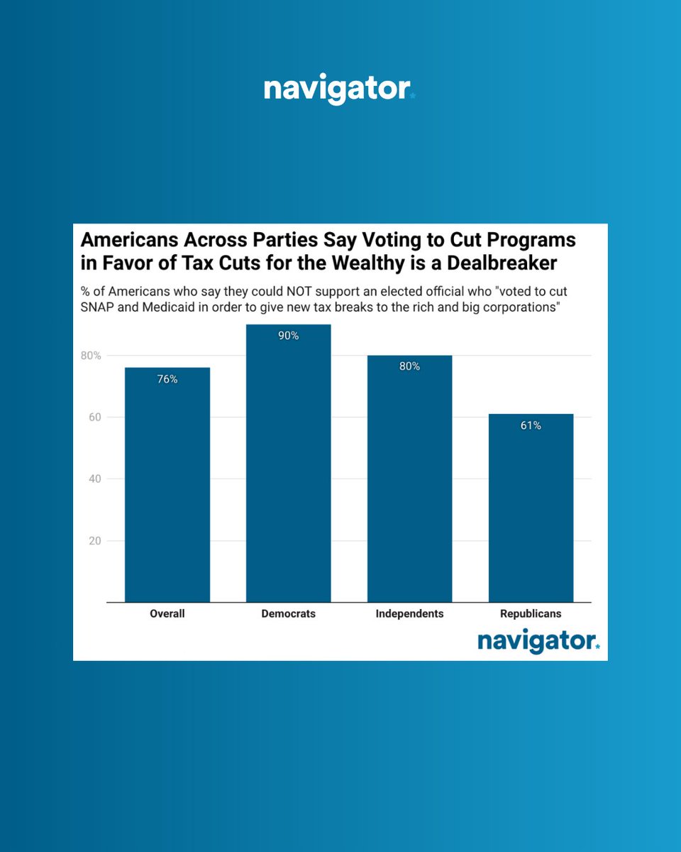 Navigator Research tweet media