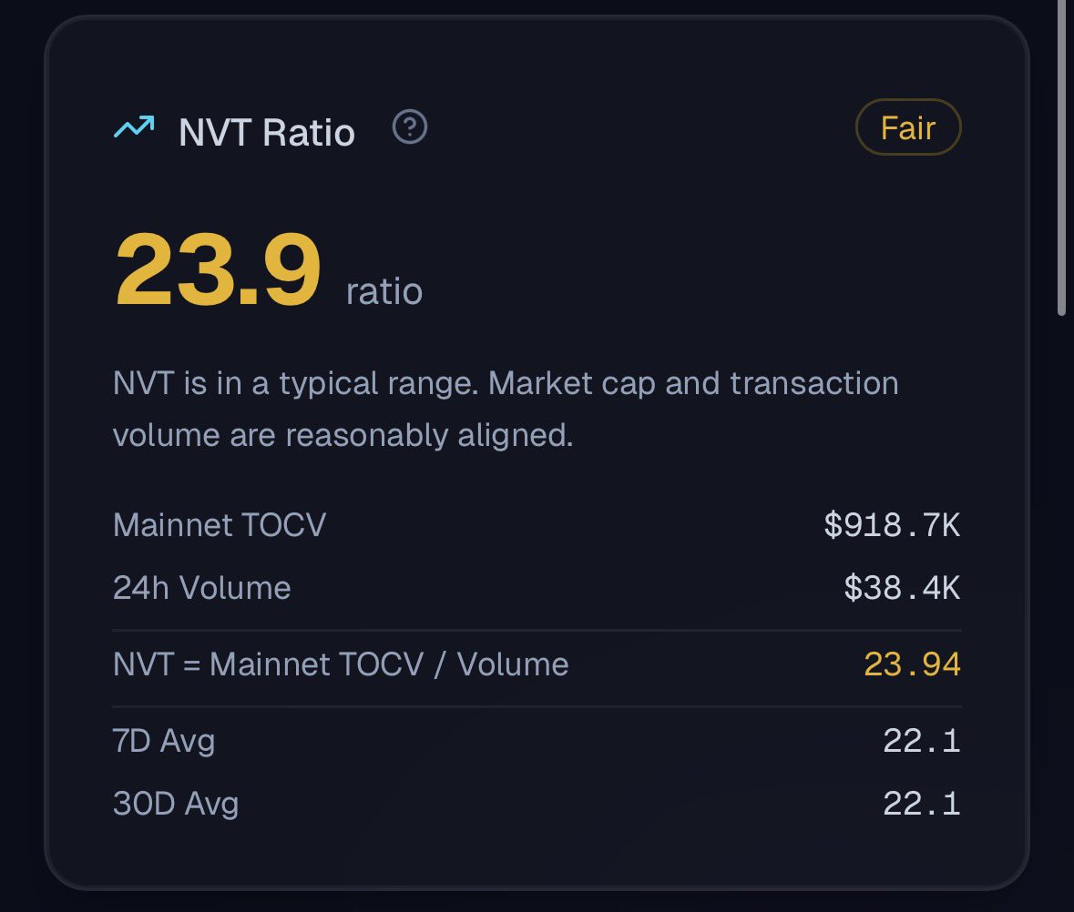 astrupdata tweet media