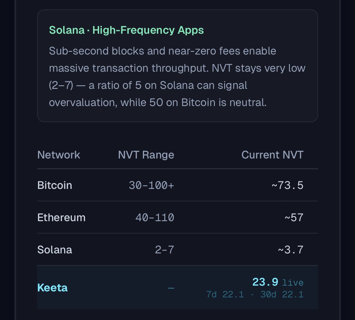 astrupdata tweet media