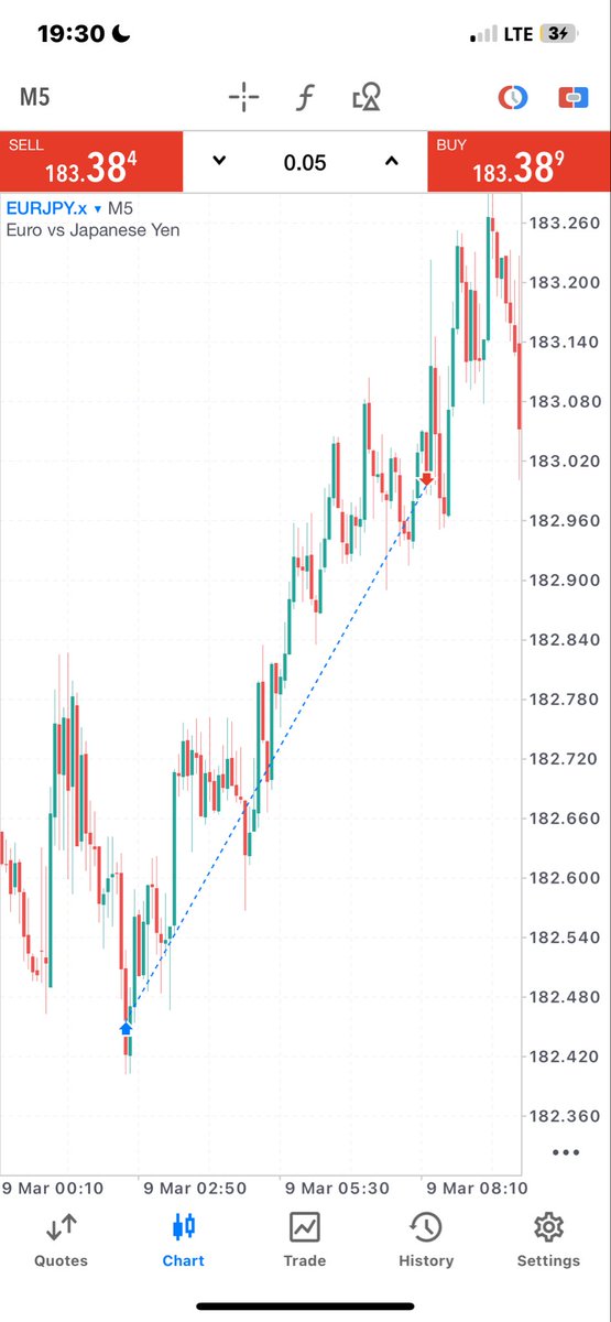 Emmanuel Fx tweet media