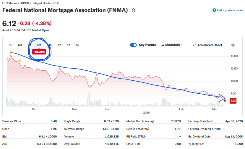 The McNamara Brief tweet media